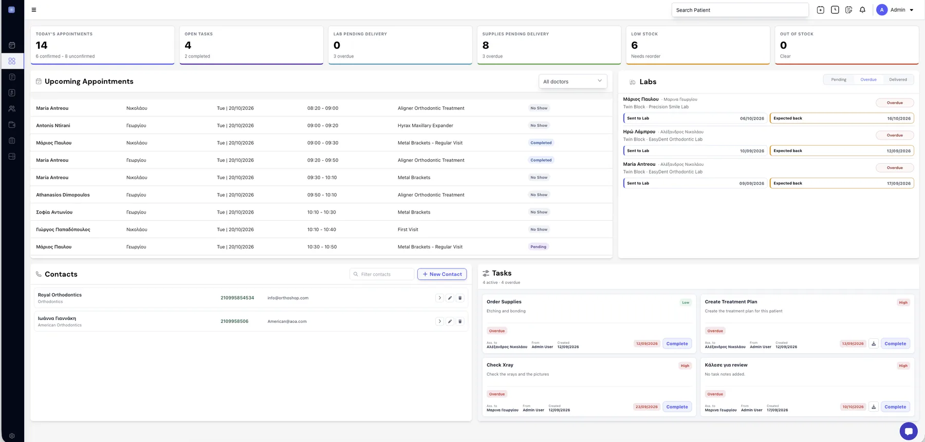 Daily dashboard