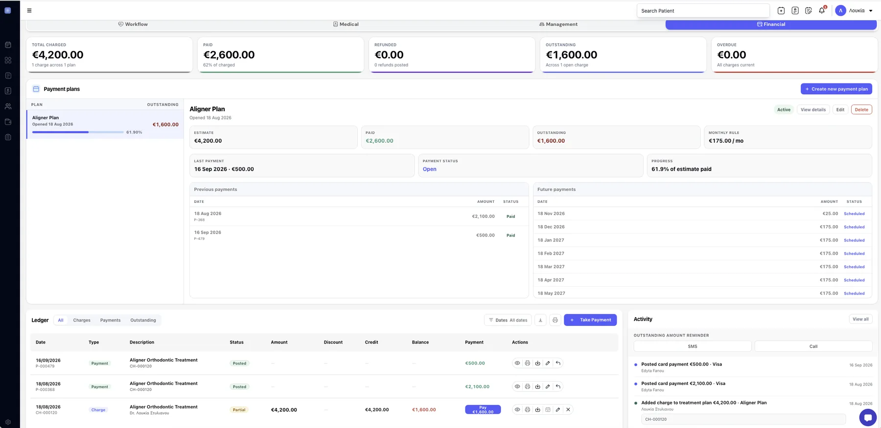 Patient finance screen